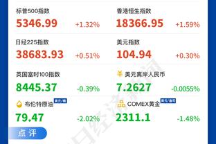 希望2019年奇迹重现 换帅后的篮网将何去何从？